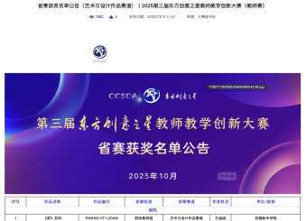 文化与传媒学院教师在第三届东方创意之星教师教学创新大赛中取得佳绩