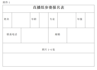 关于开展第四届电商直播大赛校园选拔赛的通知