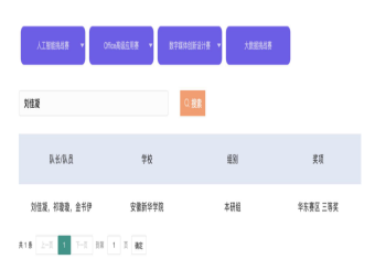 我校学子在全国高校计算机能力挑战赛华东赛区斩获佳绩，彰显“教赛融合”育人成效